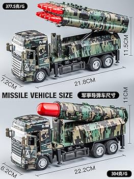 Amazon.co.jp: 1:48 合金ミサイル発射車両 おもちゃ ロケット